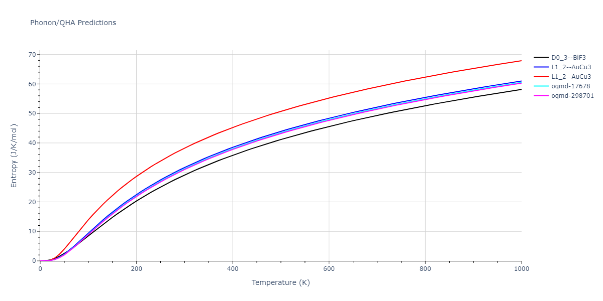 EAM_Dynamo_SchopfBrommerFrigan_2012_AlMnPd__MO_137572817842_000/phonon.MnPd3.S.png