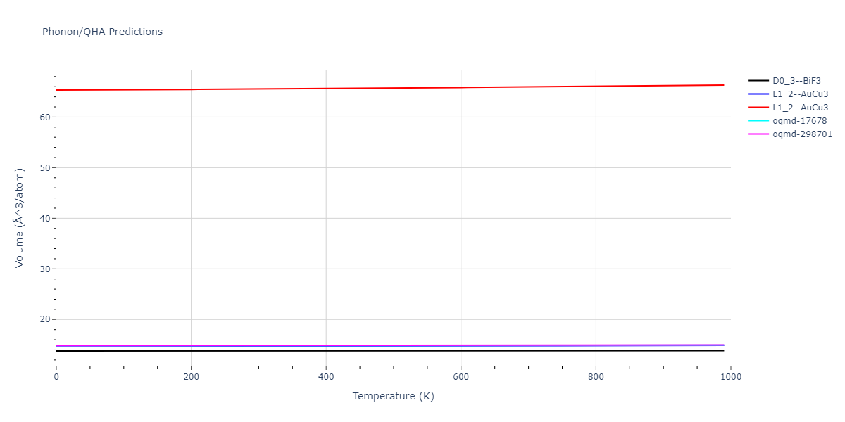 EAM_Dynamo_SchopfBrommerFrigan_2012_AlMnPd__MO_137572817842_000/phonon.MnPd3.V.png