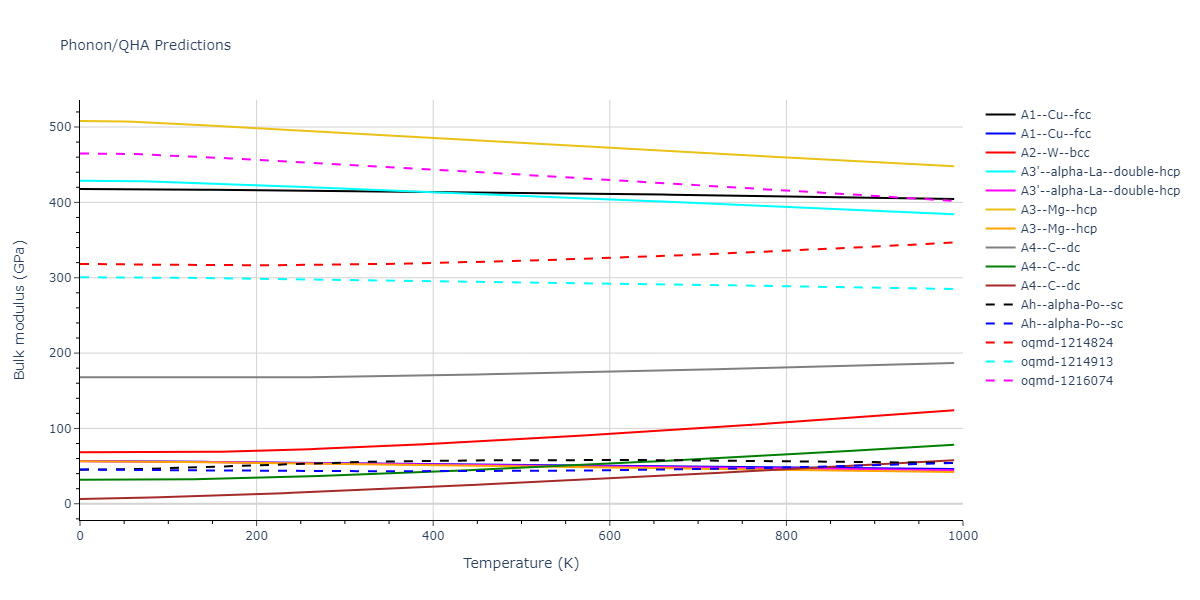 EAM_Dynamo_SchopfBrommerFrigan_2012_AlMnPd__MO_137572817842_000/phonon.Pd.B.png