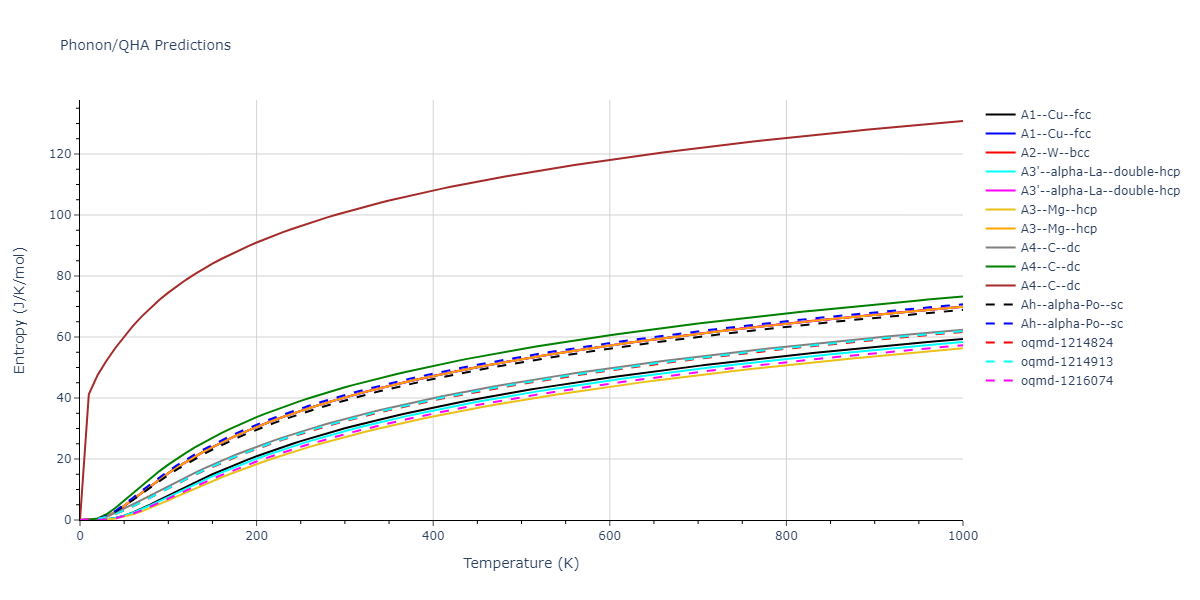 EAM_Dynamo_SchopfBrommerFrigan_2012_AlMnPd__MO_137572817842_000/phonon.Pd.S.png