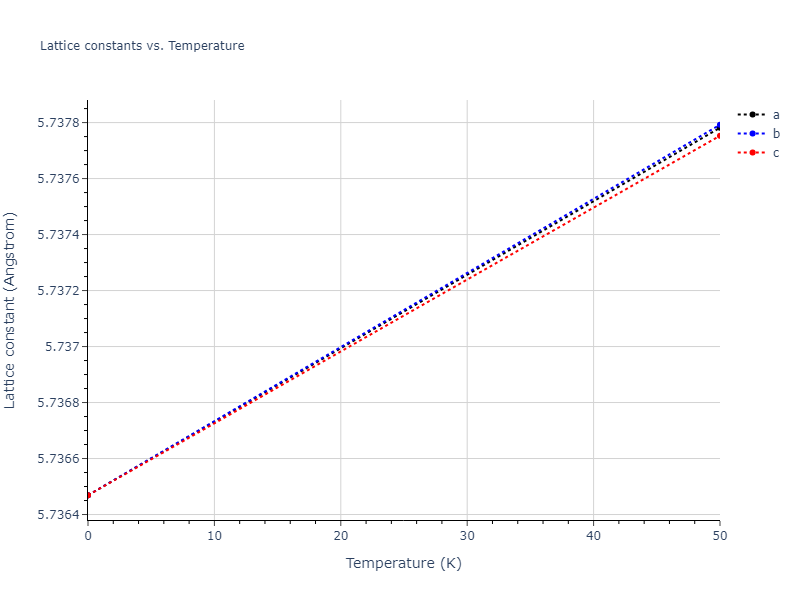 EAM_IMD_SchopfBrommerFrigan_2012_AlMnPd__MO_878712978062_003/mdsolid.Al2Mn.C1--CaF2--fluorite.df01cddd.a