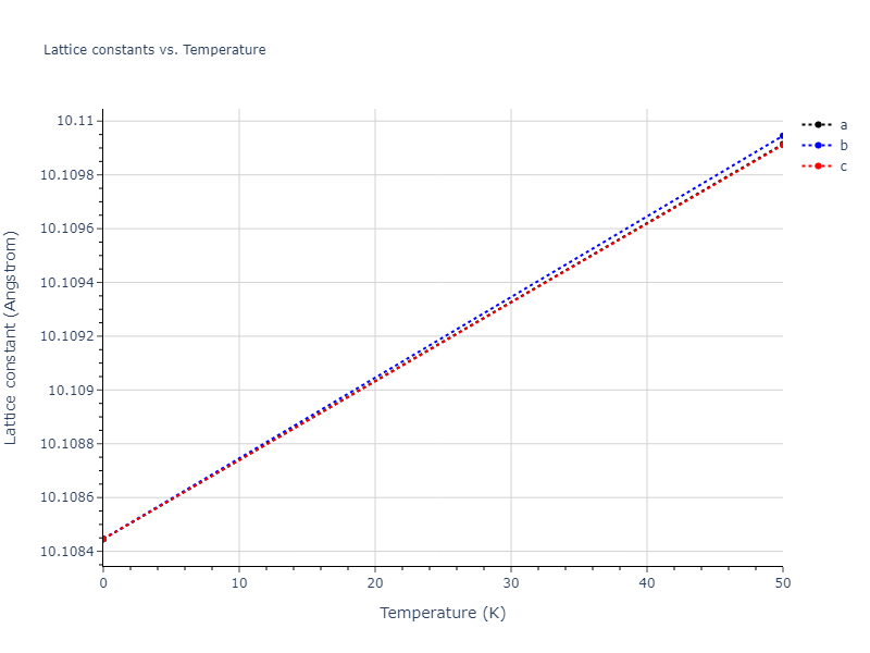 EAM_IMD_SchopfBrommerFrigan_2012_AlMnPd__MO_878712978062_003/mdsolid.AlMn2.C1--CaF2--fluorite.053d1c2b.a