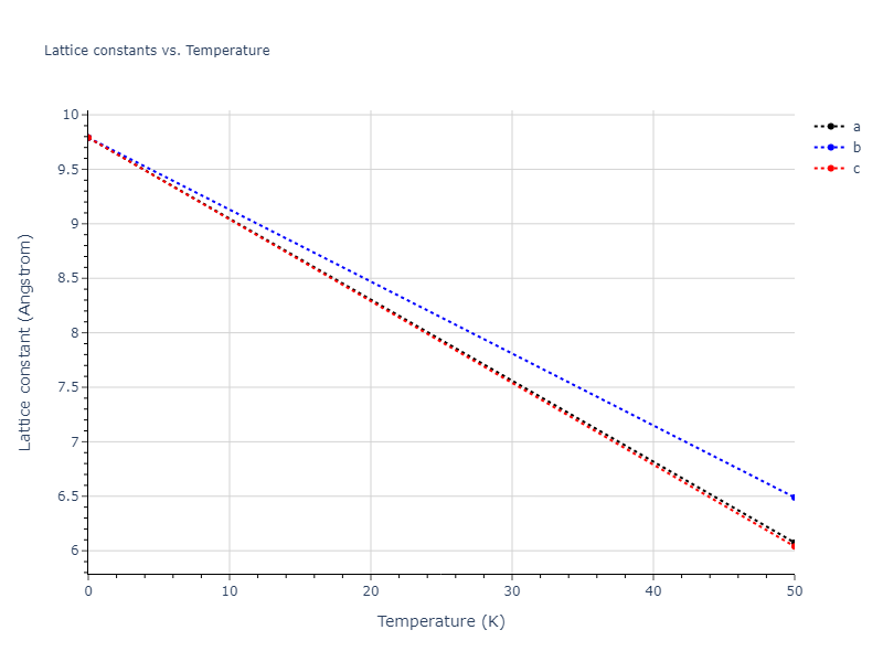EAM_IMD_SchopfBrommerFrigan_2012_AlMnPd__MO_878712978062_003/mdsolid.AlMnPd2.L2_1--AlCu2Mn--heusler.89d67b33.a