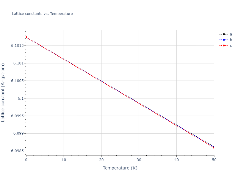 EAM_IMD_SchopfBrommerFrigan_2012_AlMnPd__MO_878712978062_003/mdsolid.AlPd3.L1_2--AuCu3.2db09d14.a