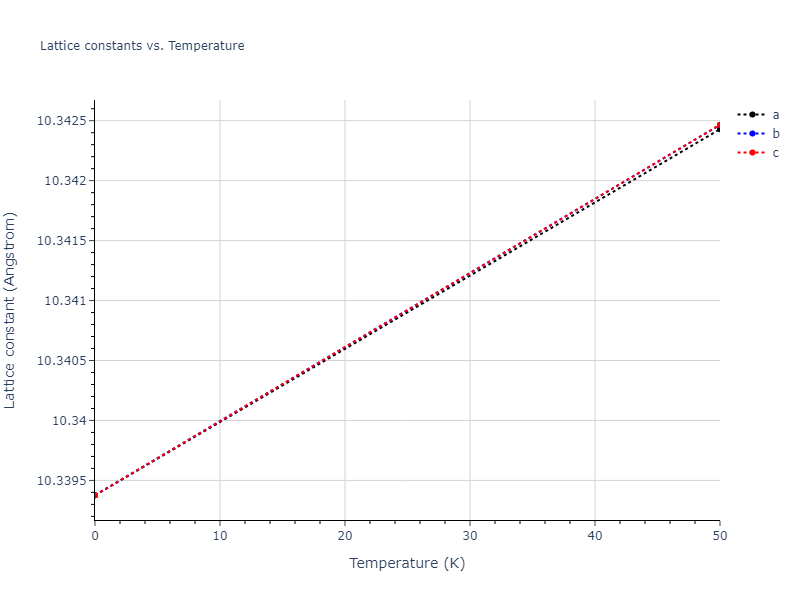 EAM_IMD_SchopfBrommerFrigan_2012_AlMnPd__MO_878712978062_003/mdsolid.Mn2Pd.C1--CaF2--fluorite.3b9492b7.a