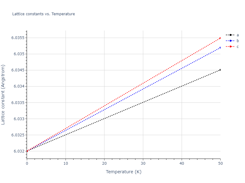 EAM_IMD_SchopfBrommerFrigan_2012_AlMnPd__MO_878712978062_003/mdsolid.MnPd3.D0_3--BiF3.652a7f0b.a