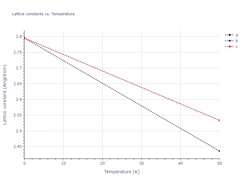 EAM_IMD_SchopfBrommerFrigan_2012_AlMnPd__MO_878712978062_003/mdsolid.Pd.Ah--alpha-Po--sc.68a8194e.a