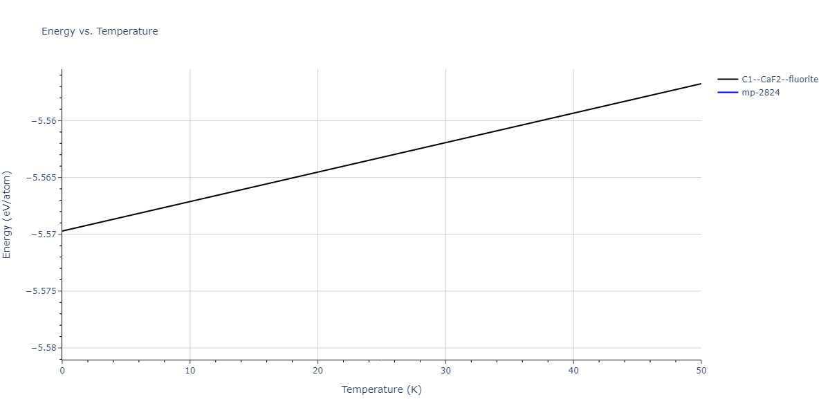 EAM_IMD_SchopfBrommerFrigan_2012_AlMnPd__MO_878712978062_003/mdthermo.AlPd2.U