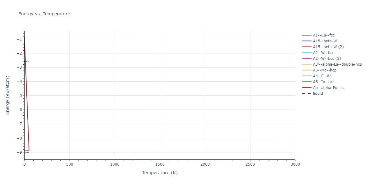 EAM_IMD_SchopfBrommerFrigan_2012_AlMnPd__MO_878712978062_003/mdthermo.Mn.U