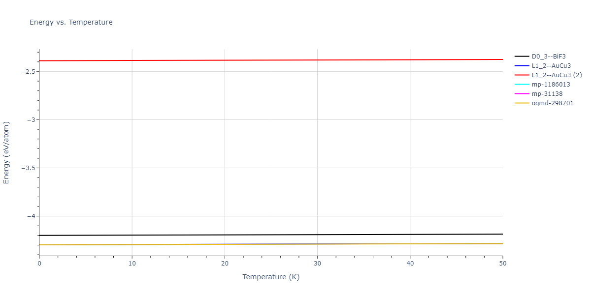 EAM_IMD_SchopfBrommerFrigan_2012_AlMnPd__MO_878712978062_003/mdthermo.MnPd3.U