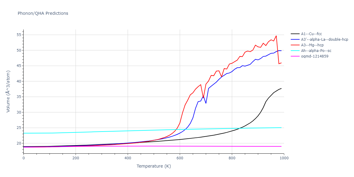 EAM_IMD_SchopfBrommerFrigan_2012_AlMnPd__MO_878712978062_003/phonon.Al.V.png