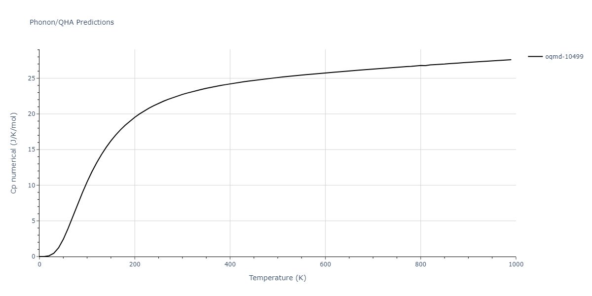 EAM_IMD_SchopfBrommerFrigan_2012_AlMnPd__MO_878712978062_003/phonon.Al10Mn3.Cp-num.png