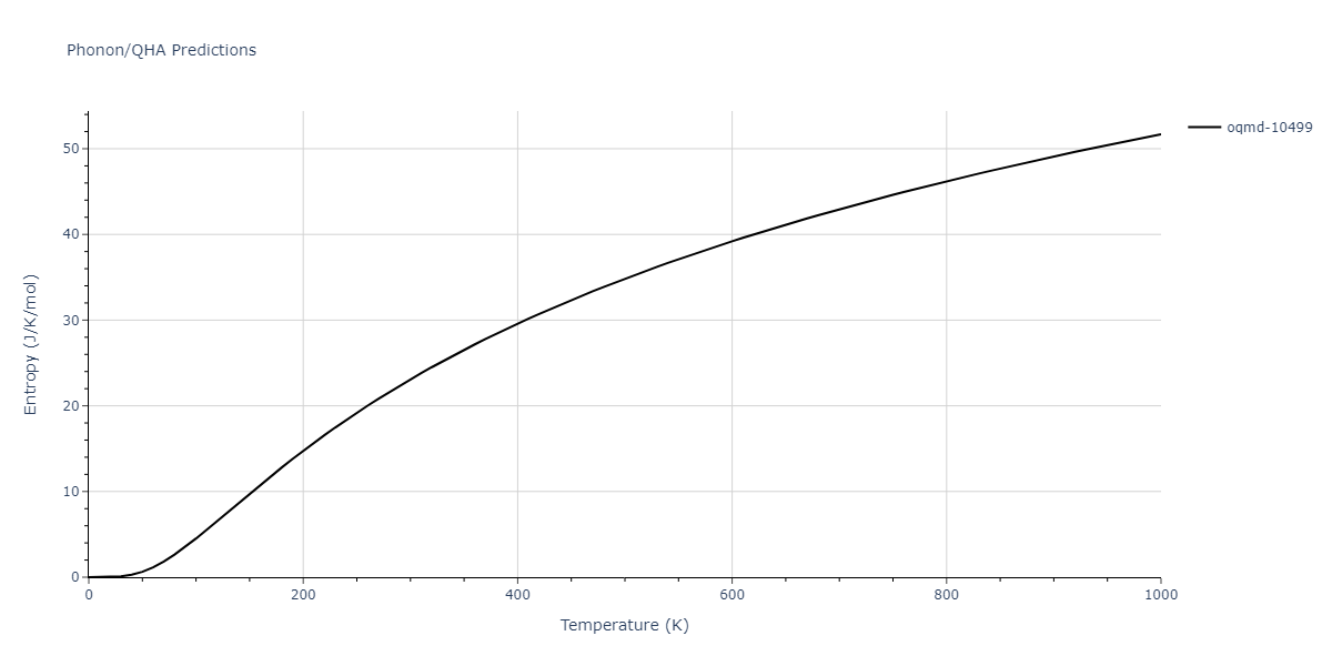 EAM_IMD_SchopfBrommerFrigan_2012_AlMnPd__MO_878712978062_003/phonon.Al10Mn3.S.png