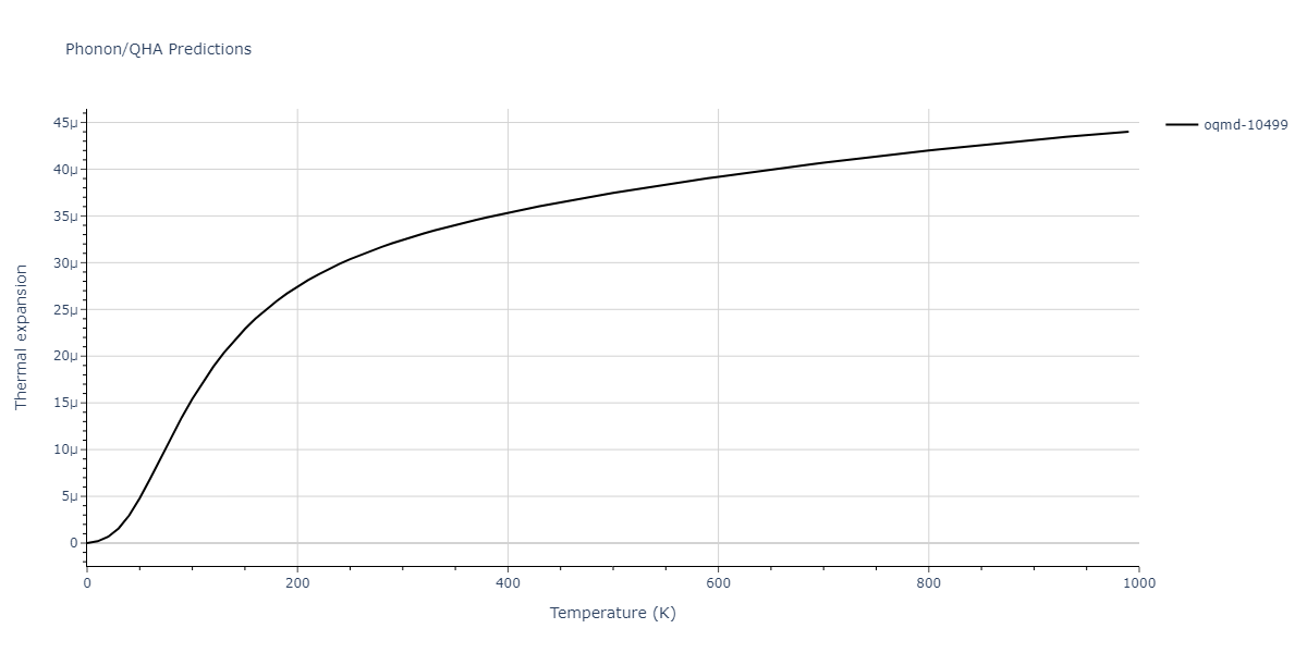 EAM_IMD_SchopfBrommerFrigan_2012_AlMnPd__MO_878712978062_003/phonon.Al10Mn3.alpha.png