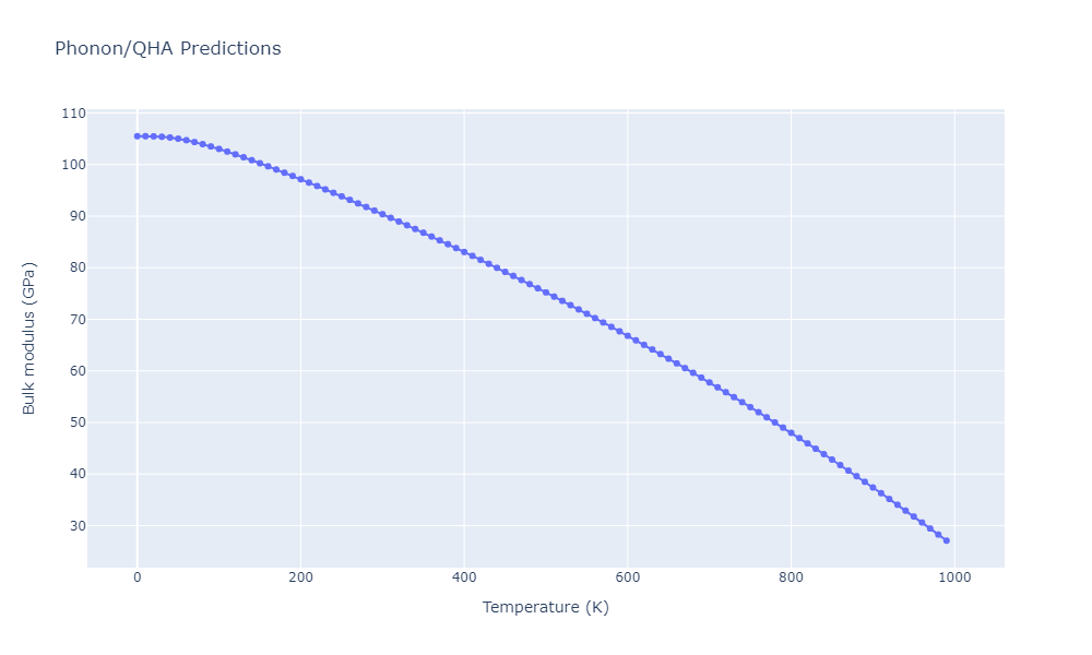 EAM_IMD_SchopfBrommerFrigan_2012_AlMnPd__MO_878712978062_003/phonon.Al12Mn.B.png