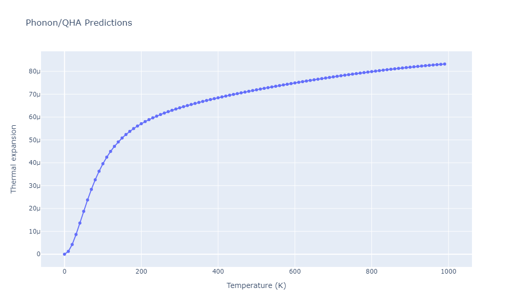 EAM_IMD_SchopfBrommerFrigan_2012_AlMnPd__MO_878712978062_003/phonon.Al21Pd8.alpha.png