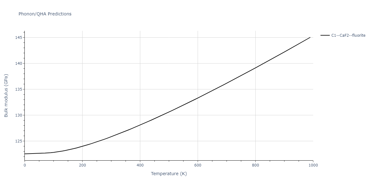 EAM_IMD_SchopfBrommerFrigan_2012_AlMnPd__MO_878712978062_003/phonon.Al2Pd.B.png