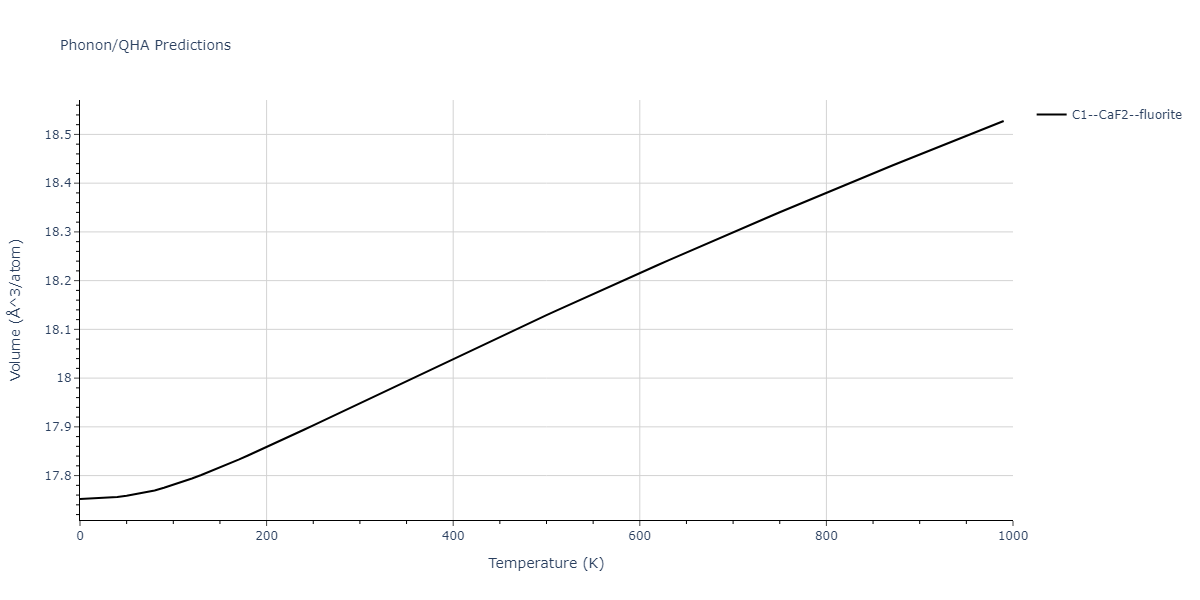 EAM_IMD_SchopfBrommerFrigan_2012_AlMnPd__MO_878712978062_003/phonon.Al2Pd.V.png