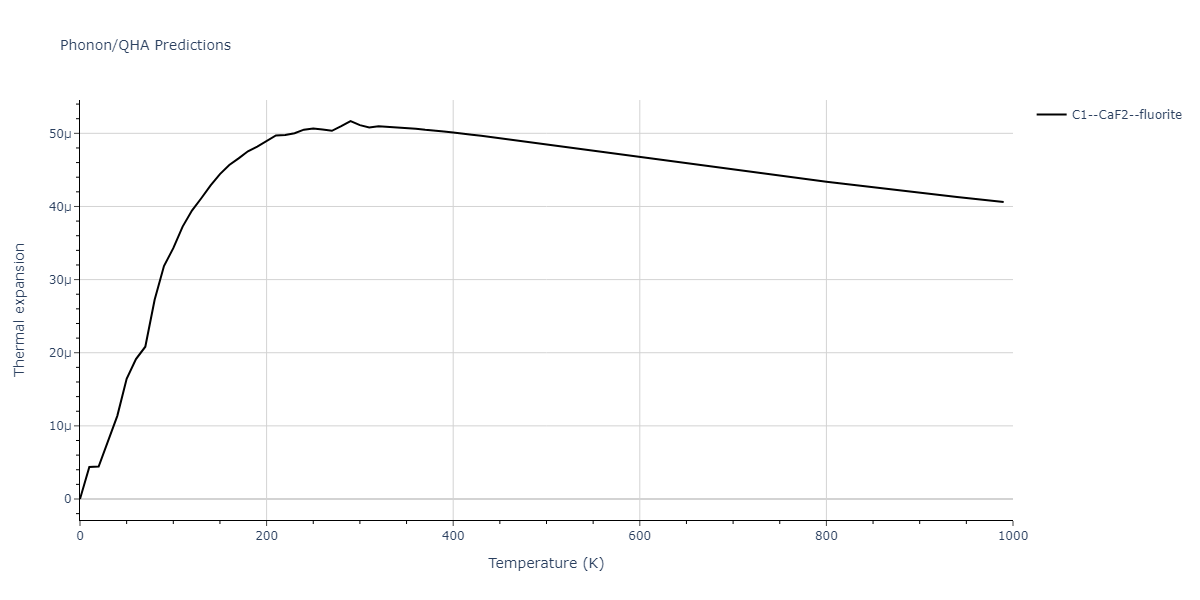 EAM_IMD_SchopfBrommerFrigan_2012_AlMnPd__MO_878712978062_003/phonon.Al2Pd.alpha.png