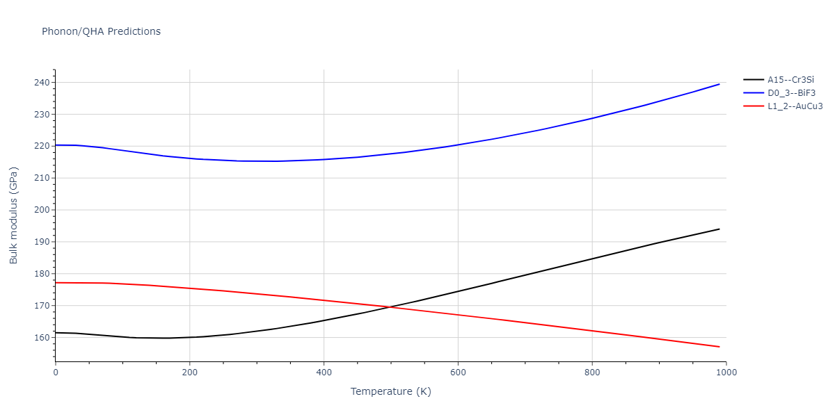 EAM_IMD_SchopfBrommerFrigan_2012_AlMnPd__MO_878712978062_003/phonon.Al3Mn.B.png