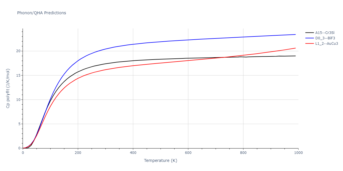 EAM_IMD_SchopfBrommerFrigan_2012_AlMnPd__MO_878712978062_003/phonon.Al3Mn.Cp-poly.png