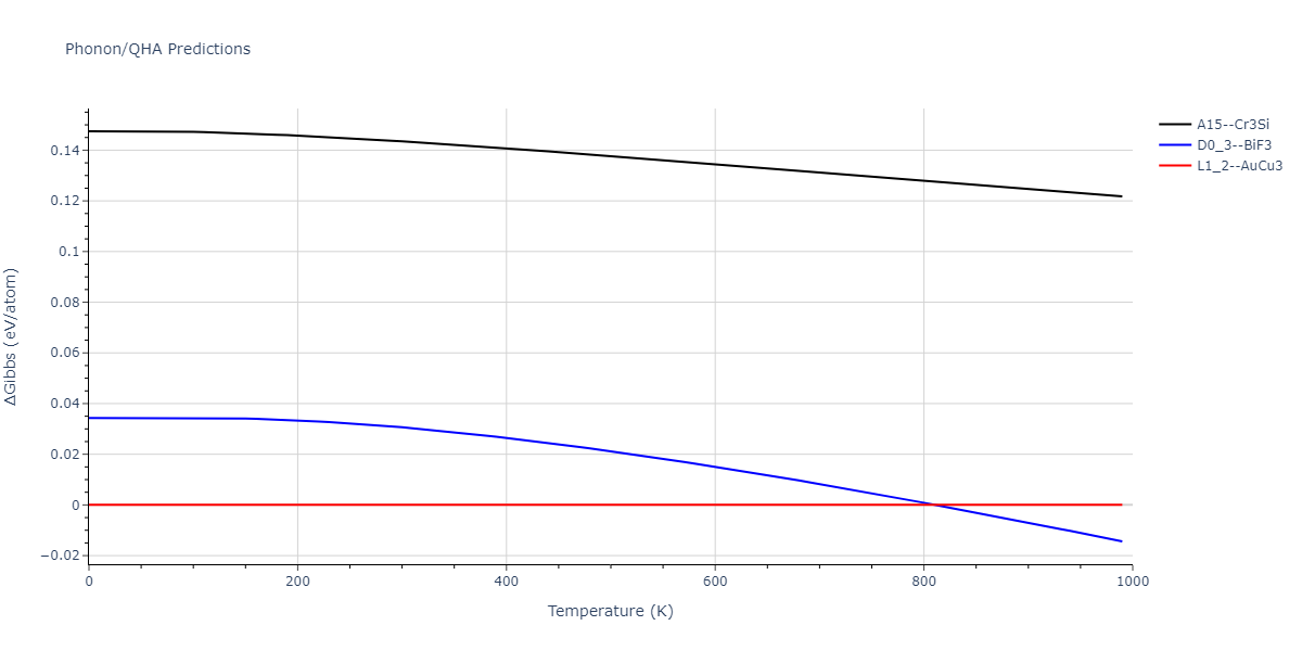 EAM_IMD_SchopfBrommerFrigan_2012_AlMnPd__MO_878712978062_003/phonon.Al3Mn.G.png