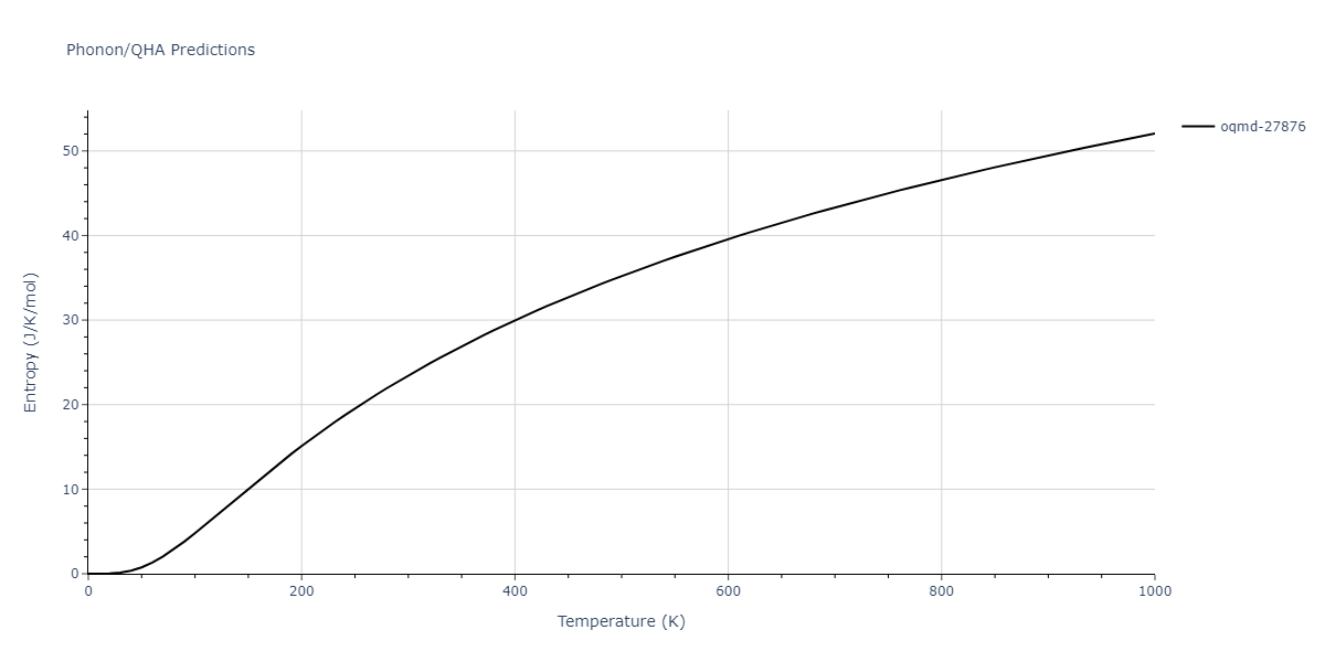 EAM_IMD_SchopfBrommerFrigan_2012_AlMnPd__MO_878712978062_003/phonon.Al3Mn2.S.png