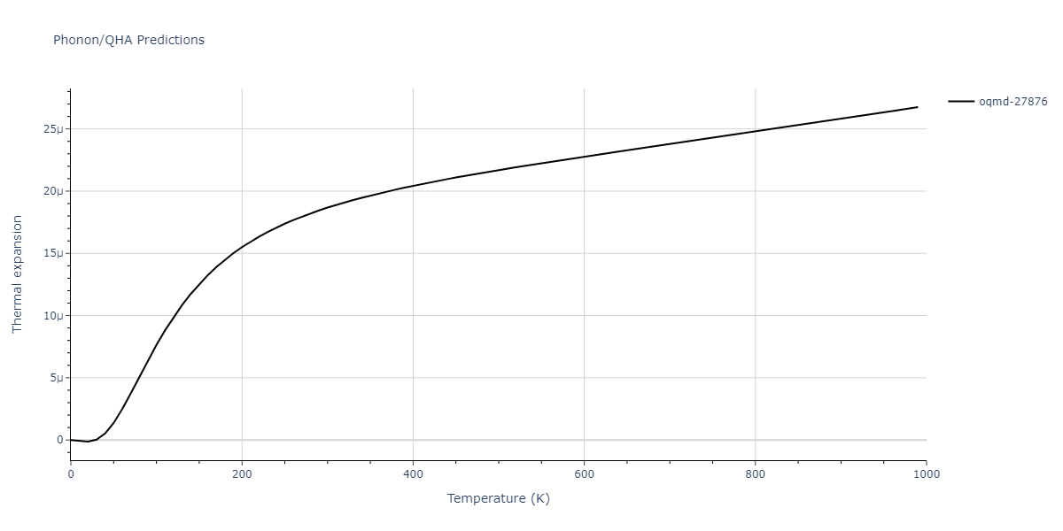 EAM_IMD_SchopfBrommerFrigan_2012_AlMnPd__MO_878712978062_003/phonon.Al3Mn2.alpha.png