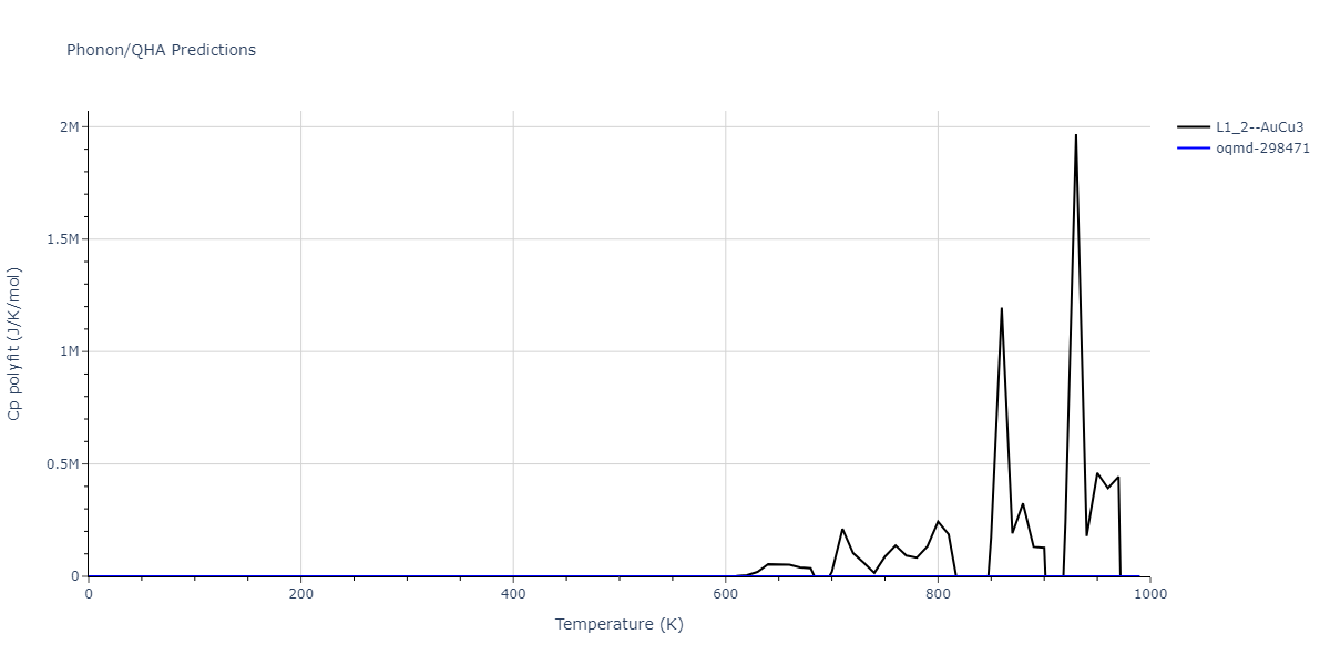 EAM_IMD_SchopfBrommerFrigan_2012_AlMnPd__MO_878712978062_003/phonon.Al3Pd.Cp-poly.png