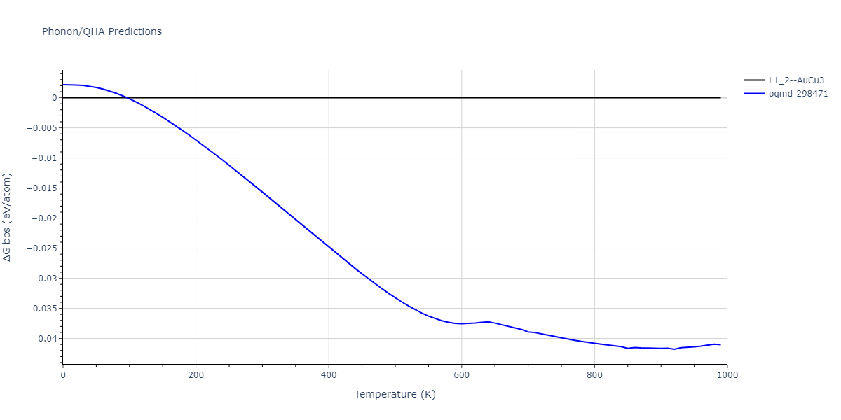 EAM_IMD_SchopfBrommerFrigan_2012_AlMnPd__MO_878712978062_003/phonon.Al3Pd.G.png