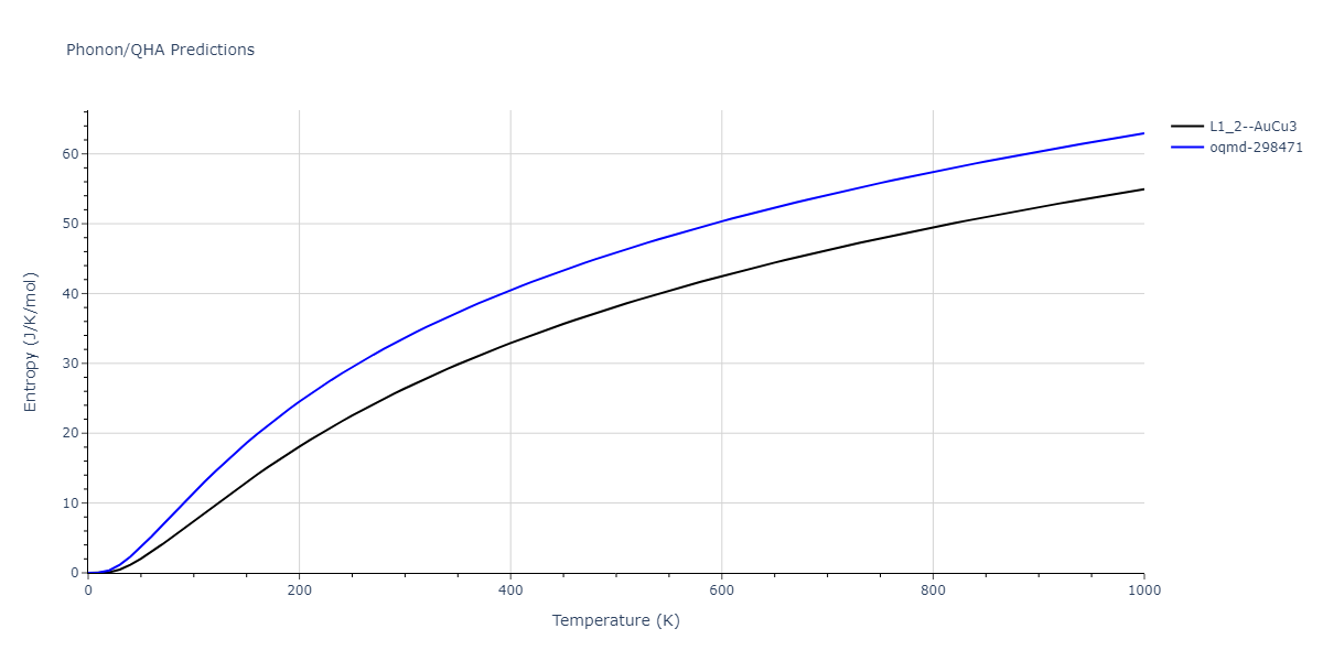 EAM_IMD_SchopfBrommerFrigan_2012_AlMnPd__MO_878712978062_003/phonon.Al3Pd.S.png