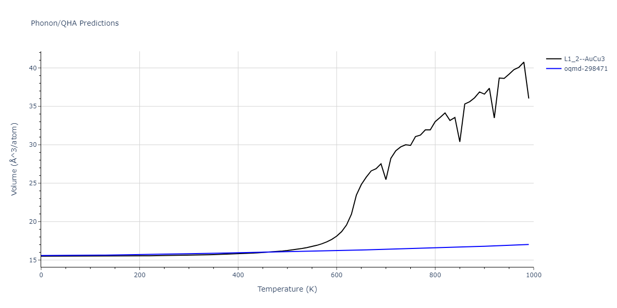 EAM_IMD_SchopfBrommerFrigan_2012_AlMnPd__MO_878712978062_003/phonon.Al3Pd.V.png