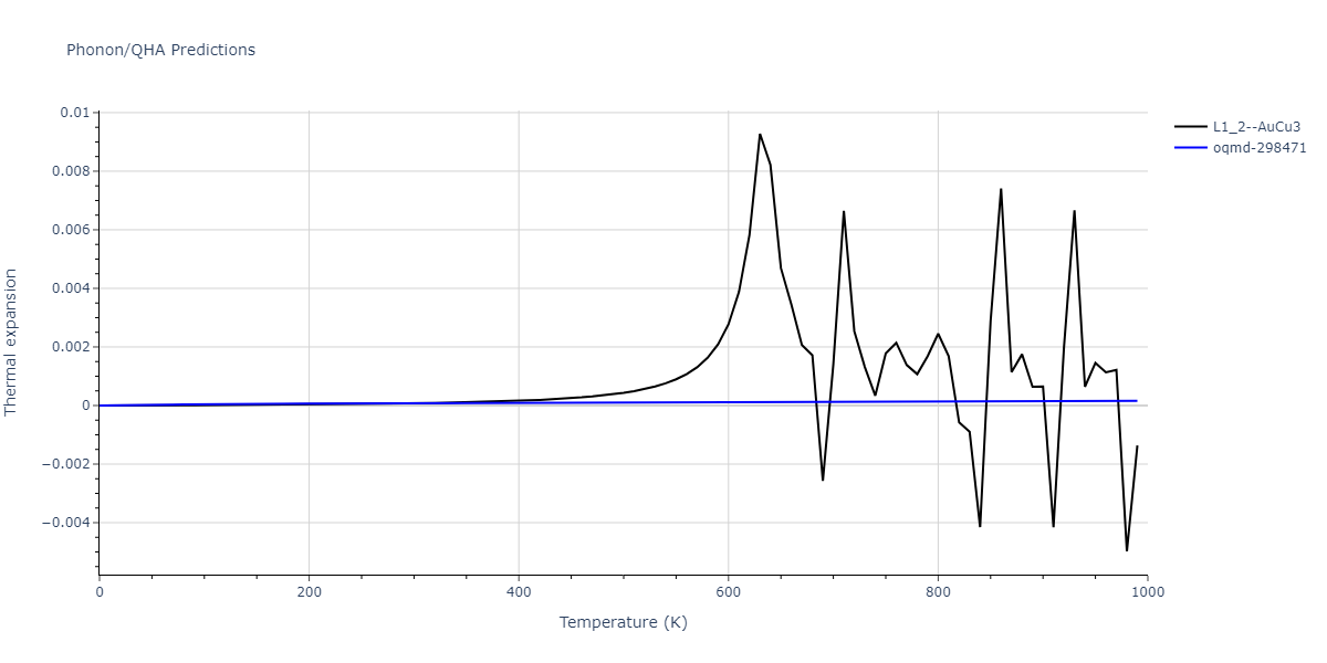 EAM_IMD_SchopfBrommerFrigan_2012_AlMnPd__MO_878712978062_003/phonon.Al3Pd.alpha.png