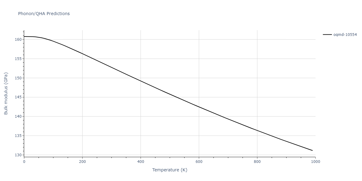 EAM_IMD_SchopfBrommerFrigan_2012_AlMnPd__MO_878712978062_003/phonon.Al3Pd2.B.png