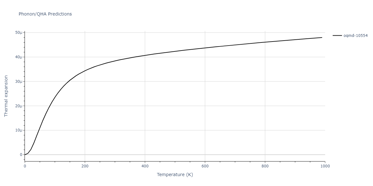 EAM_IMD_SchopfBrommerFrigan_2012_AlMnPd__MO_878712978062_003/phonon.Al3Pd2.alpha.png