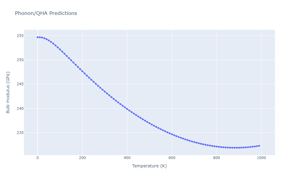 EAM_IMD_SchopfBrommerFrigan_2012_AlMnPd__MO_878712978062_003/phonon.Al3Pd5.B.png