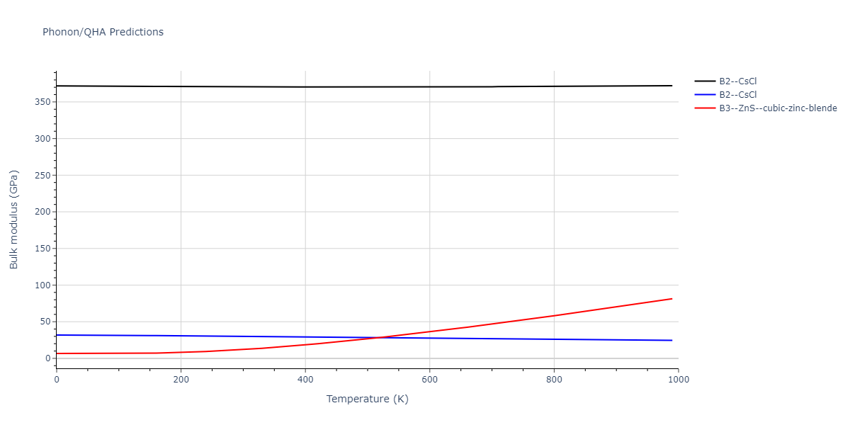 EAM_IMD_SchopfBrommerFrigan_2012_AlMnPd__MO_878712978062_003/phonon.AlMn.B.png