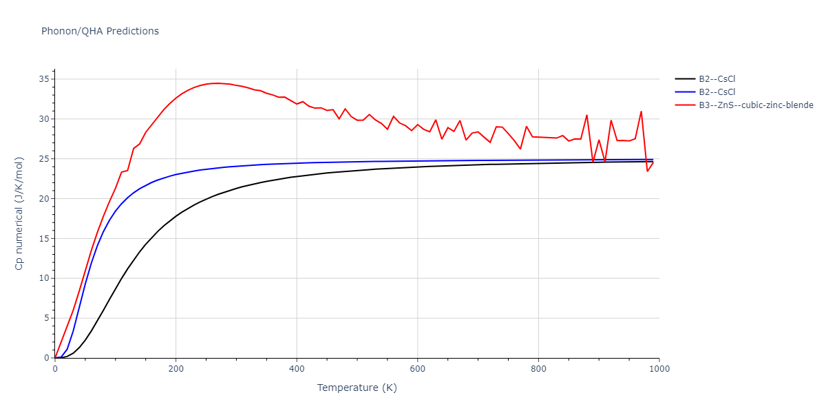 EAM_IMD_SchopfBrommerFrigan_2012_AlMnPd__MO_878712978062_003/phonon.AlMn.Cp-num.png