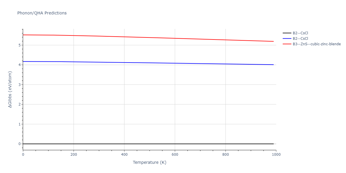 EAM_IMD_SchopfBrommerFrigan_2012_AlMnPd__MO_878712978062_003/phonon.AlMn.G.png