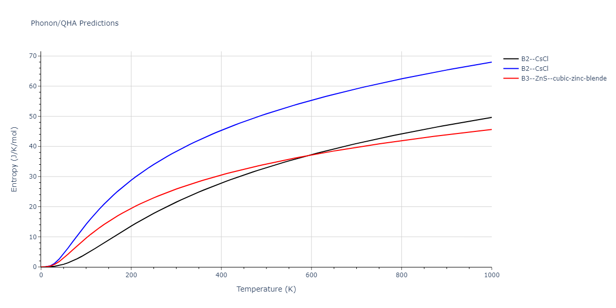 EAM_IMD_SchopfBrommerFrigan_2012_AlMnPd__MO_878712978062_003/phonon.AlMn.S.png