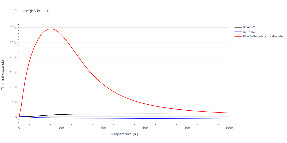 EAM_IMD_SchopfBrommerFrigan_2012_AlMnPd__MO_878712978062_003/phonon.AlMn.alpha.png