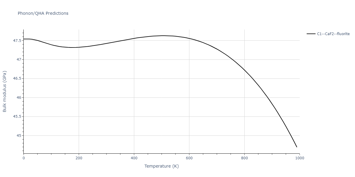 EAM_IMD_SchopfBrommerFrigan_2012_AlMnPd__MO_878712978062_003/phonon.AlMn2.B.png