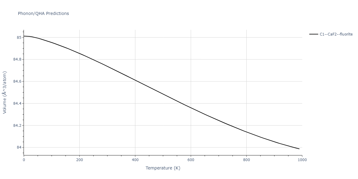 EAM_IMD_SchopfBrommerFrigan_2012_AlMnPd__MO_878712978062_003/phonon.AlMn2.V.png