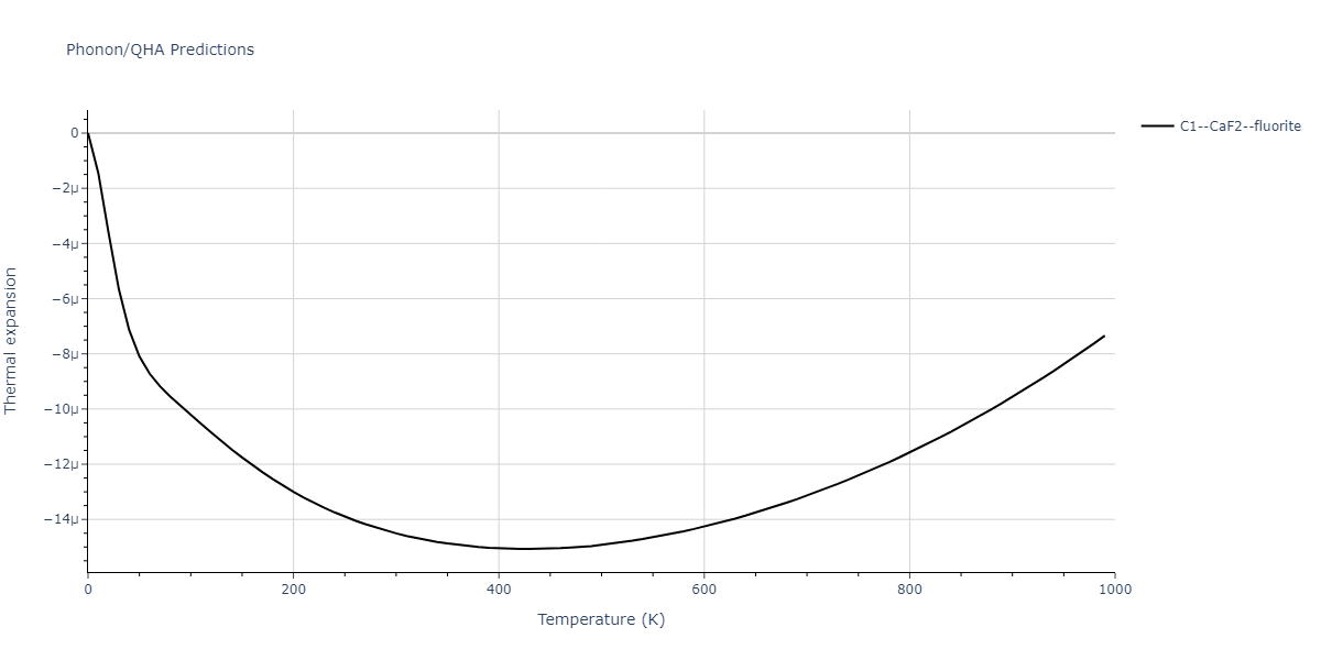 EAM_IMD_SchopfBrommerFrigan_2012_AlMnPd__MO_878712978062_003/phonon.AlMn2.alpha.png