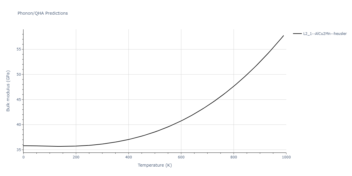 EAM_IMD_SchopfBrommerFrigan_2012_AlMnPd__MO_878712978062_003/phonon.AlMn2Pd.B.png