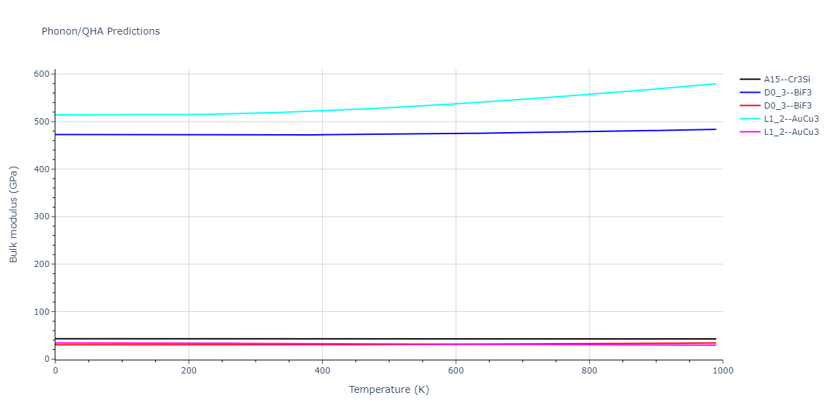 EAM_IMD_SchopfBrommerFrigan_2012_AlMnPd__MO_878712978062_003/phonon.AlMn3.B.png