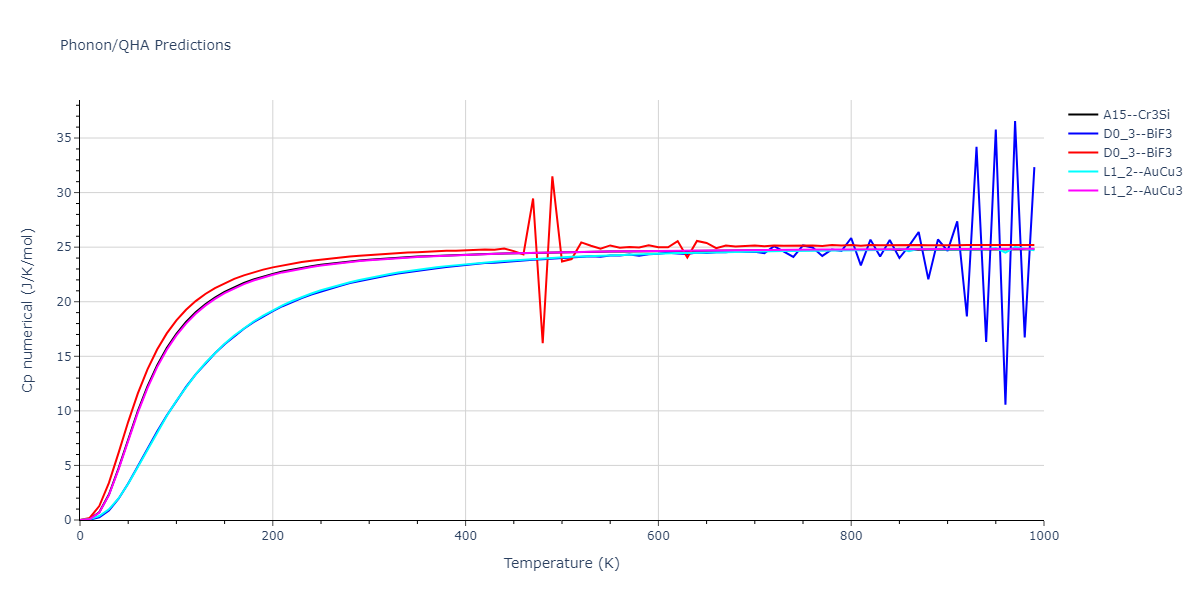 EAM_IMD_SchopfBrommerFrigan_2012_AlMnPd__MO_878712978062_003/phonon.AlMn3.Cp-num.png