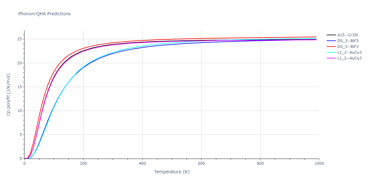 EAM_IMD_SchopfBrommerFrigan_2012_AlMnPd__MO_878712978062_003/phonon.AlMn3.Cp-poly.png