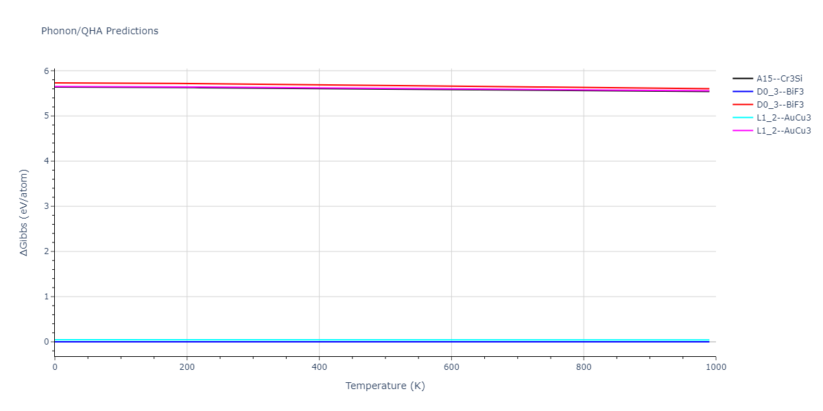 EAM_IMD_SchopfBrommerFrigan_2012_AlMnPd__MO_878712978062_003/phonon.AlMn3.G.png