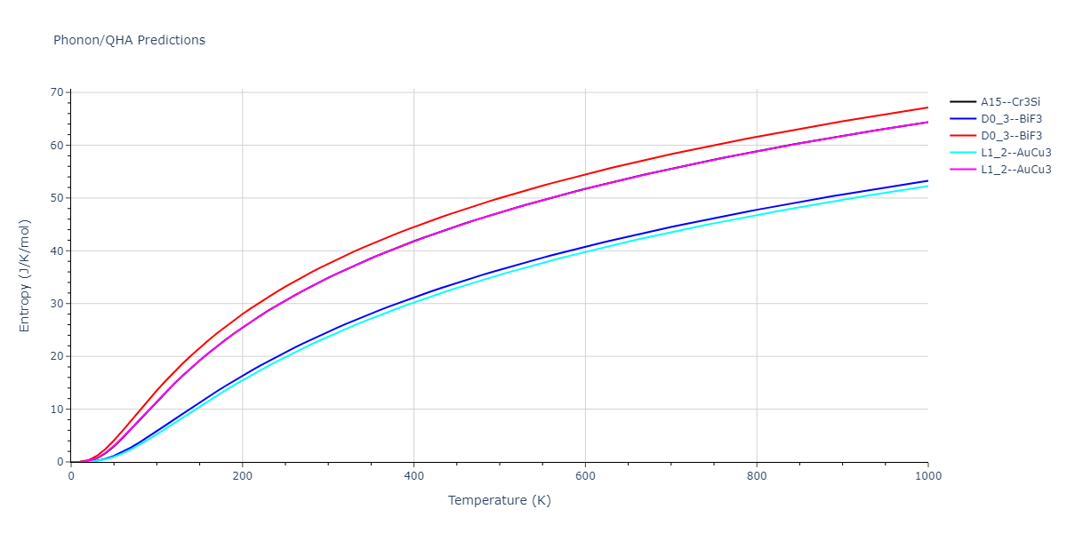 EAM_IMD_SchopfBrommerFrigan_2012_AlMnPd__MO_878712978062_003/phonon.AlMn3.S.png